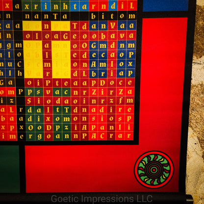 Enochian Elemental Watchtower Banner